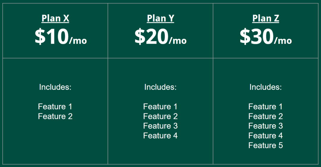Sample pricing page with the decoy effect