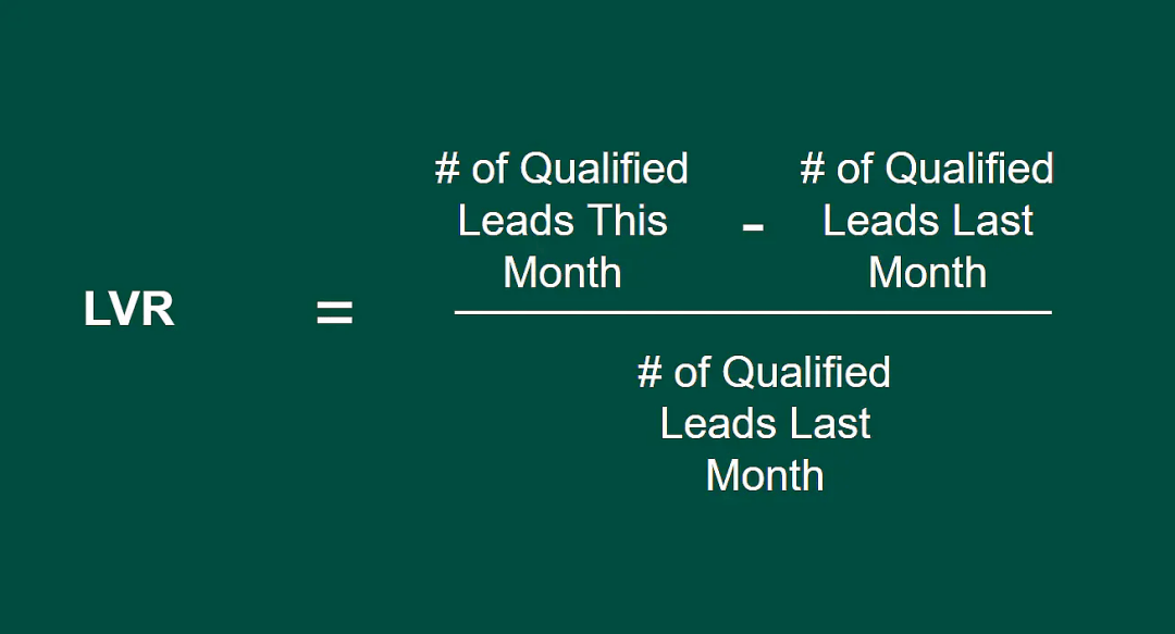 Lead Velocity Rate Formula Lead Velocity Rate Formula