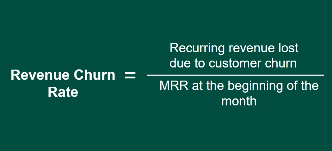 revenue churn rate formula 1