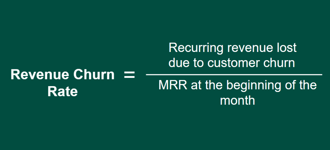 revenue churn rate formula 1 revenue churn rate formula 1