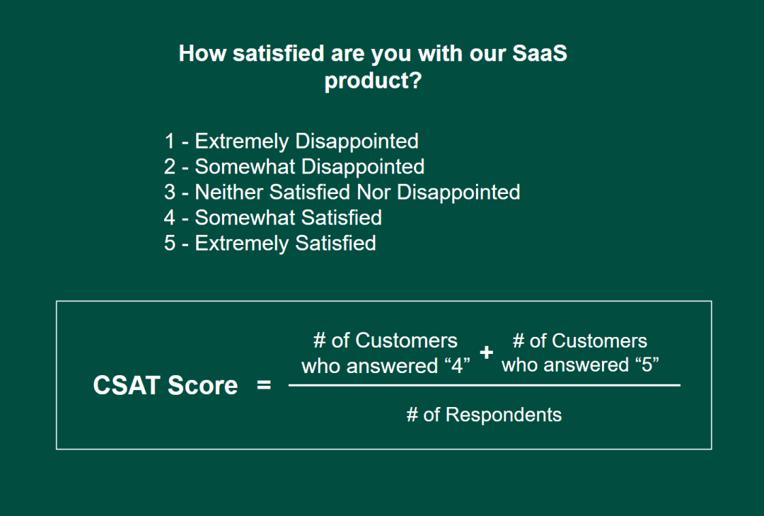 Sample customer satisfaction survey and customer satisfaction score computation