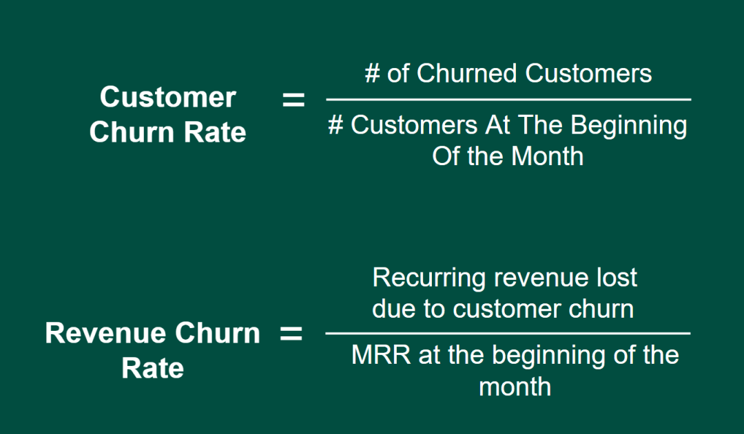 Customer churn rate and revenue churn rate formulas