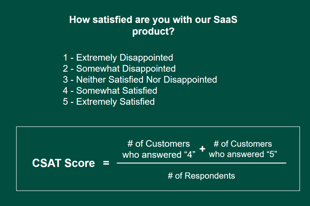 Sample customer satisfaction score survey and calculation