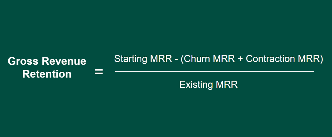 Gross Revenue Retention Formula Gross Revenue Retention Formula
