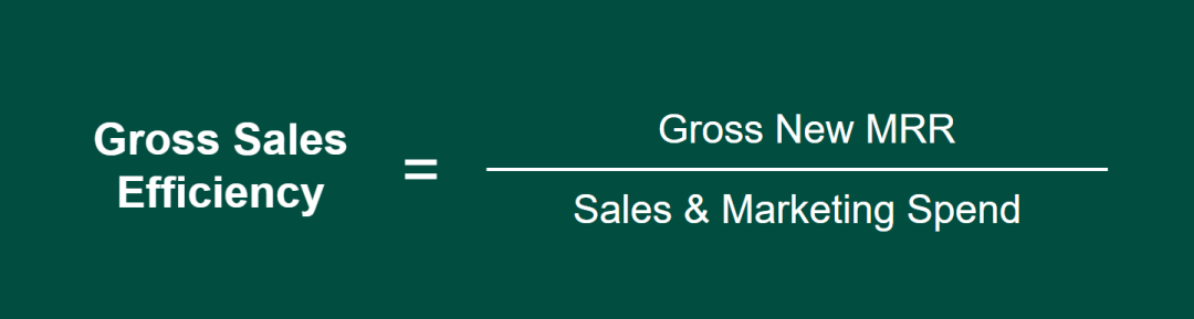 Gross sales efficiency formula