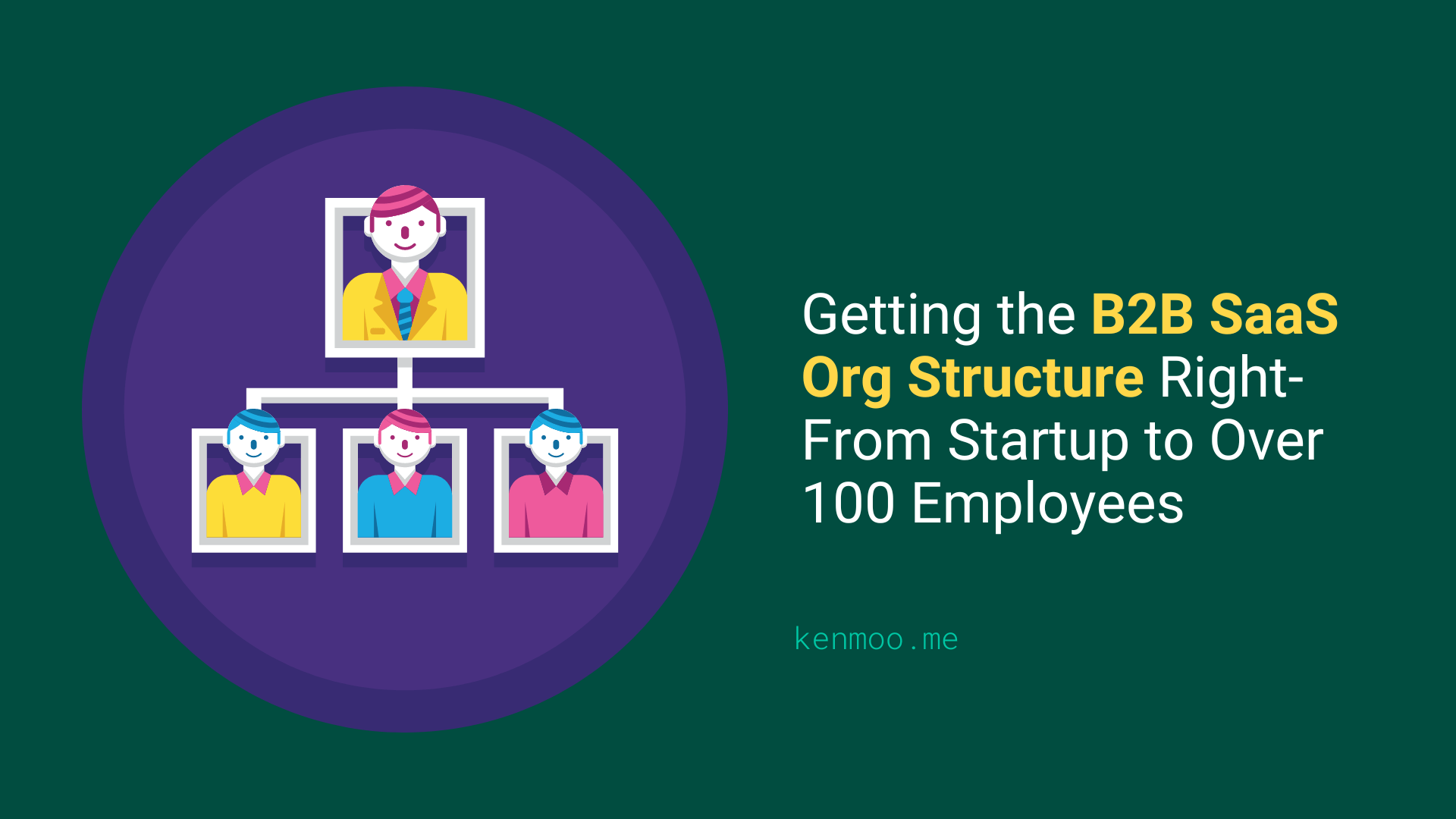 Getting the B2B SaaS Org Structure Right- From Startup to | kenmoo.me